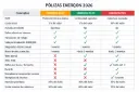 Polizas Enerqon Beta.webp